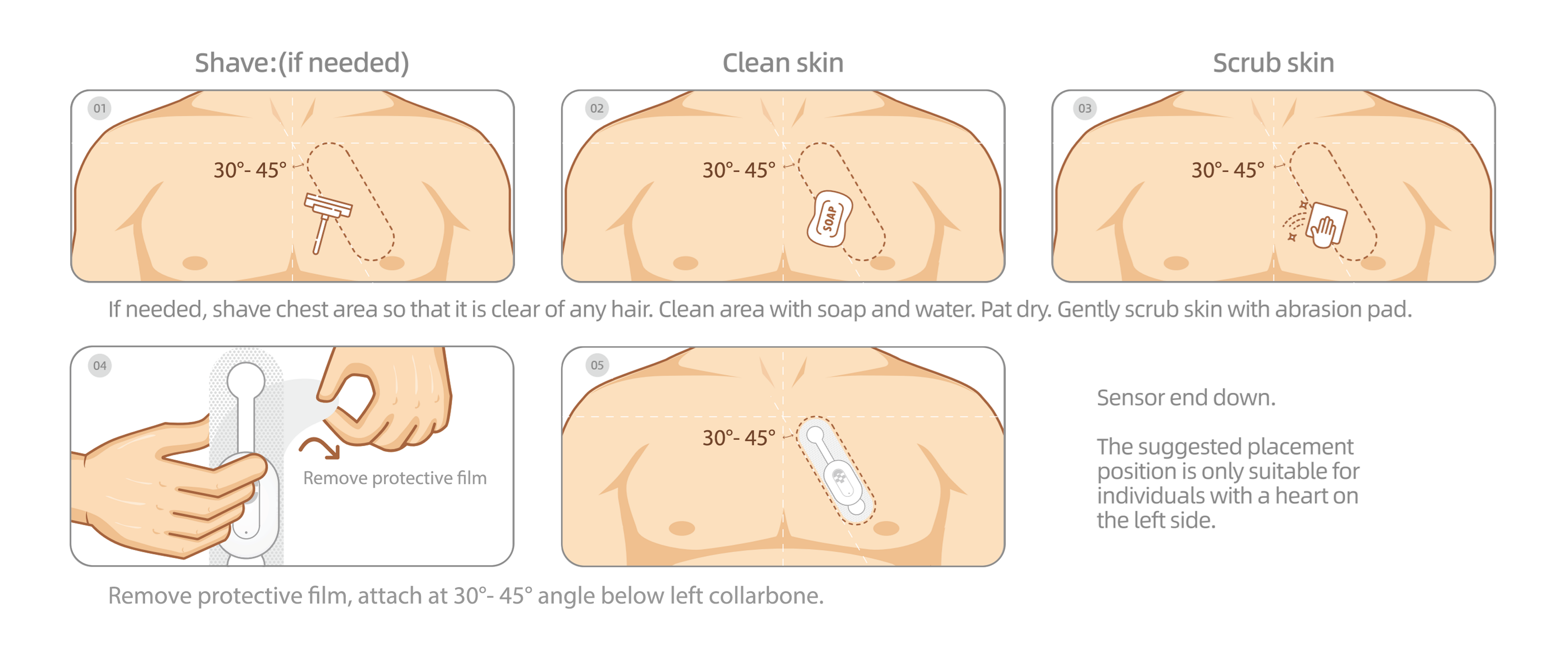 Patch placement preparation and location guide